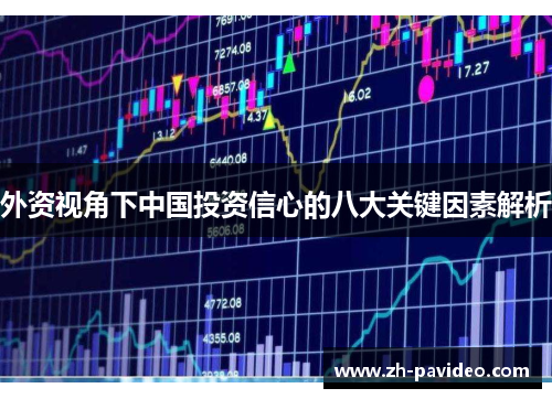 外资视角下中国投资信心的八大关键因素解析