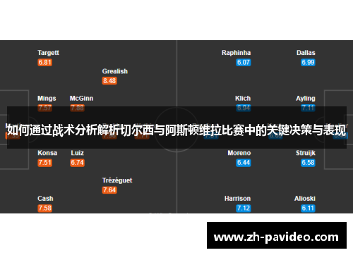 如何通过战术分析解析切尔西与阿斯顿维拉比赛中的关键决策与表现