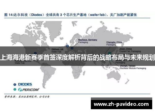 上海海港新赛季首签深度解析背后的战略布局与未来规划