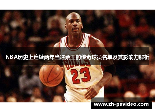 NBA历史上连续两年当选票王的传奇球员名单及其影响力解析