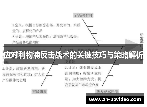 应对利物浦反击战术的关键技巧与策略解析