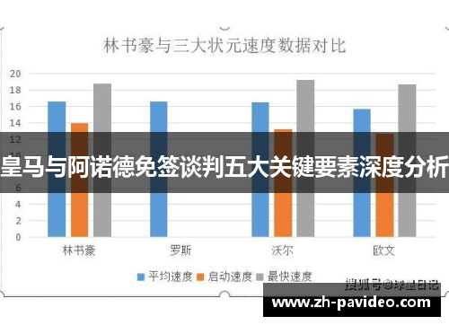 皇马与阿诺德免签谈判五大关键要素深度分析 皇马与阿诺德免签谈判五大关键要素深度分析