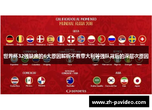 世界杯32强缺席的6大原因解析不看意大利等强队背后的深层次原因 世界杯32强缺席的6大原因解析不看意大利等强队背后的深层次原因
