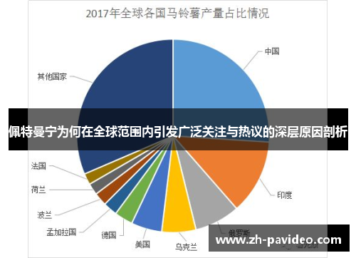 佩特曼宁为何在全球范围内引发广泛关注与热议的深层原因剖析 佩特曼宁为何在全球范围内引发广泛关注与热议的深层原因剖析