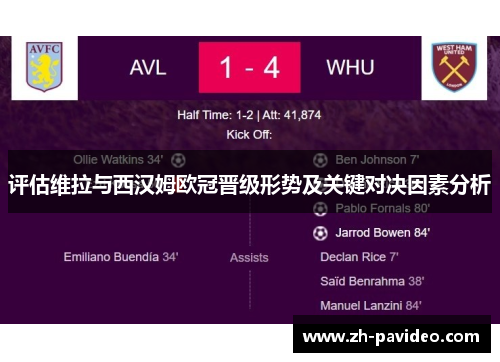评估维拉与西汉姆欧冠晋级形势及关键对决因素分析 评估维拉与西汉姆欧冠晋级形势及关键对决因素分析