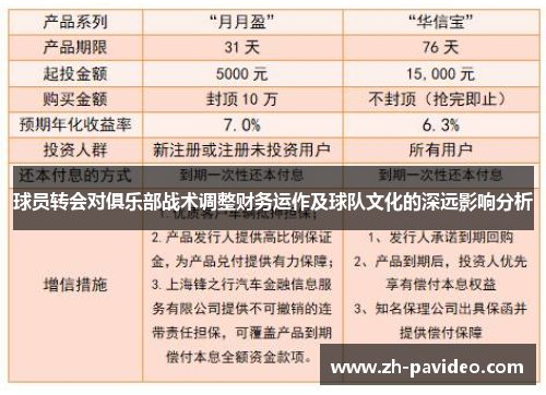 球员转会对俱乐部战术调整财务运作及球队文化的深远影响分析