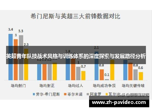 英超青年队技战术风格与训练体系的深度探索与发展路径分析 英超青年队技战术风格与训练体系的深度探索与发展路径分析