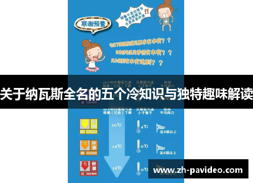 关于纳瓦斯全名的五个冷知识与独特趣味解读 关于纳瓦斯全名的五个冷知识与独特趣味解读