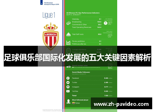 足球俱乐部国际化发展的五大关键因素解析 足球俱乐部国际化发展的五大关键因素解析