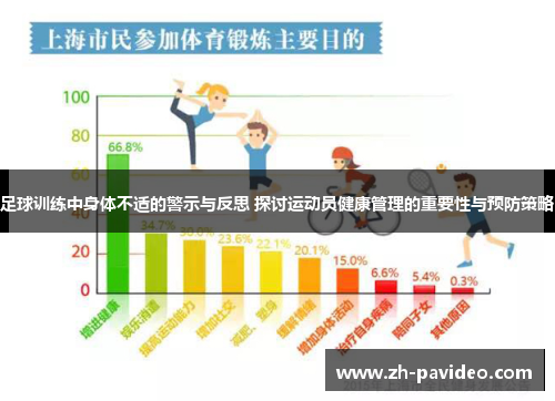 足球训练中身体不适的警示与反思 探讨运动员健康管理的重要性与预防策略 足球训练中身体不适的警示与反思 探讨运动员健康管理的重要性与预防策略