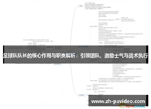 足球队队长的核心作用与职责解析:引领团队、激励士气与战术执行 足球队队长的核心作用与职责解析:引领团队、激励士气与战术执行