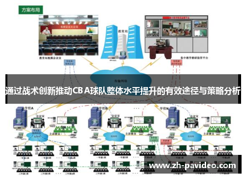 通过战术创新推动CBA球队整体水平提升的有效途径与策略分析 通过战术创新推动CBA球队整体水平提升的有效途径与策略分析