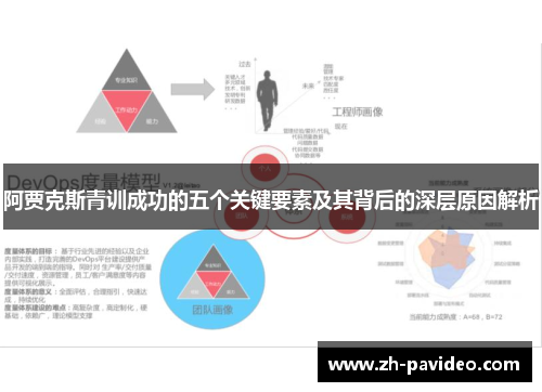 阿贾克斯青训成功的五个关键要素及其背后的深层原因解析 阿贾克斯青训成功的五个关键要素及其背后的深层原因解析