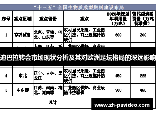 迪巴拉转会市场现状分析及其对欧洲足坛格局的深远影响