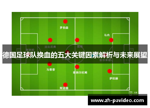德国足球队换血的五大关键因素解析与未来展望