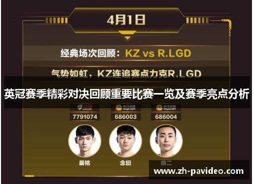 英冠赛季精彩对决回顾重要比赛一览及赛季亮点分析 英冠赛季精彩对决回顾重要比赛一览及赛季亮点分析