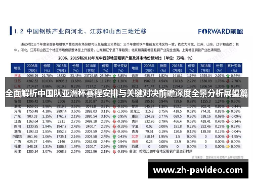 全面解析中国队亚洲杯赛程安排与关键对决前瞻深度全景分析展望篇