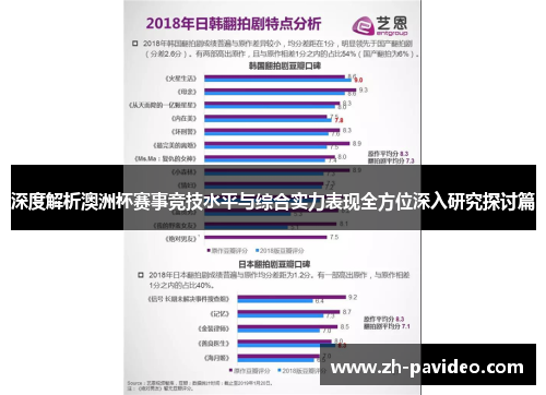 深度解析澳洲杯赛事竞技水平与综合实力表现全方位深入研究探讨篇