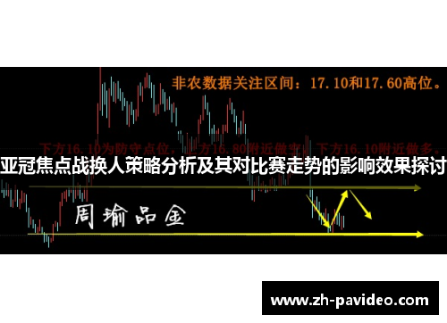 亚冠焦点战换人策略分析及其对比赛走势的影响效果探讨