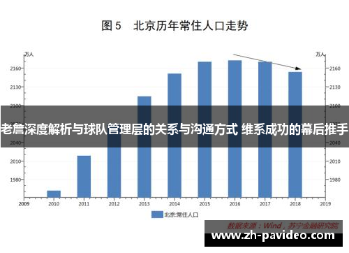 老詹深度解析与球队管理层的关系与沟通方式 维系成功的幕后推手