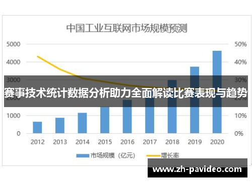 赛事技术统计数据分析助力全面解读比赛表现与趋势