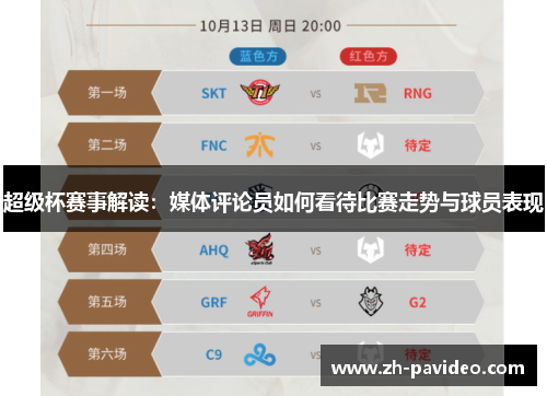 超级杯赛事解读：媒体评论员如何看待比赛走势与球员表现