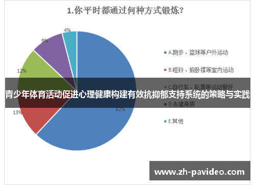 青少年体育活动促进心理健康构建有效抗抑郁支持系统的策略与实践